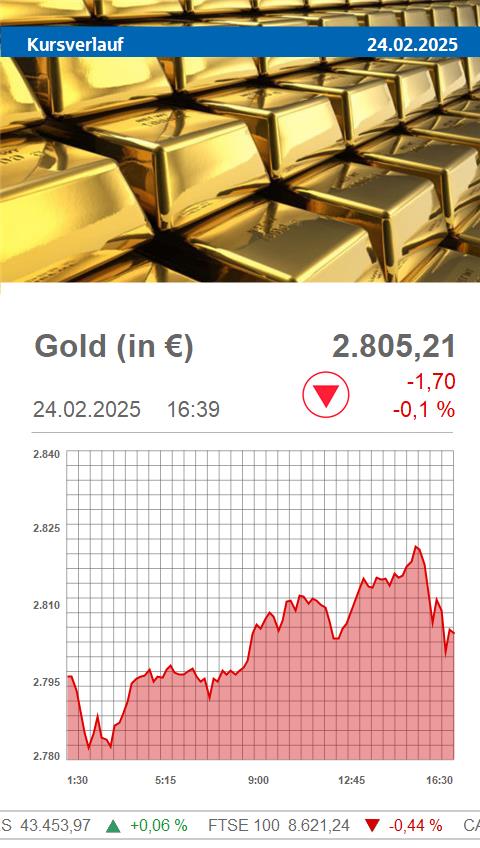 GOLD (IN US-$  OZ)_1_hk.jpg